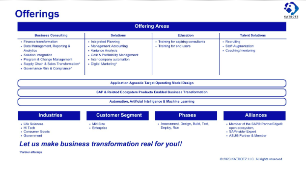 KATBOTZ updates – July 2023